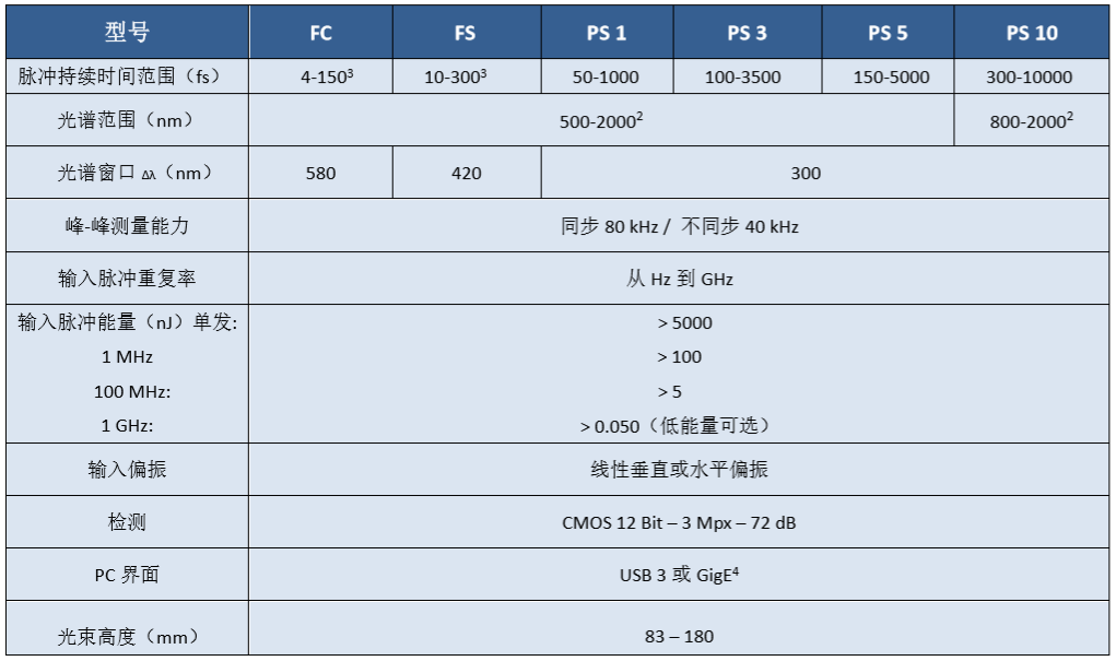 &#20048;&#21160;&#32593;&#39029;&#29256;&#95;&#20048;&#21160;&#40;&#20013;&#22269;&#41;