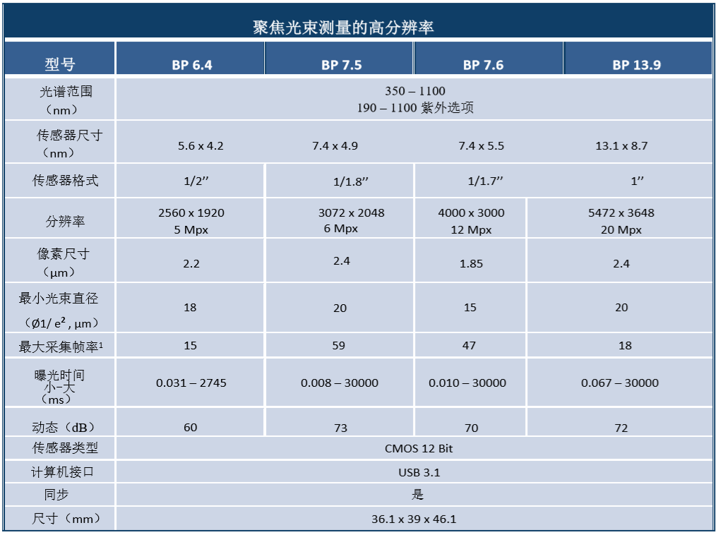 &#20048;&#21160;&#32593;&#39029;&#29256;&#95;&#20048;&#21160;&#40;&#20013;&#22269;&#41;