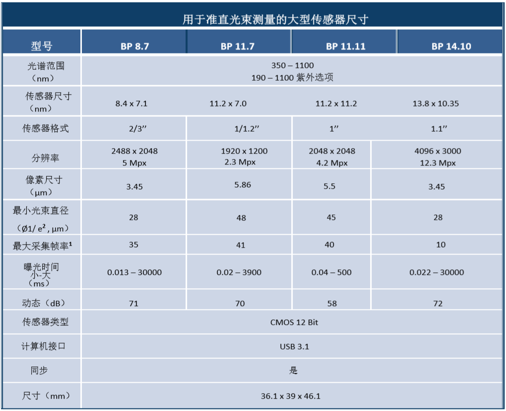 &#20048;&#21160;&#32593;&#39029;&#29256;&#95;&#20048;&#21160;&#40;&#20013;&#22269;&#41;