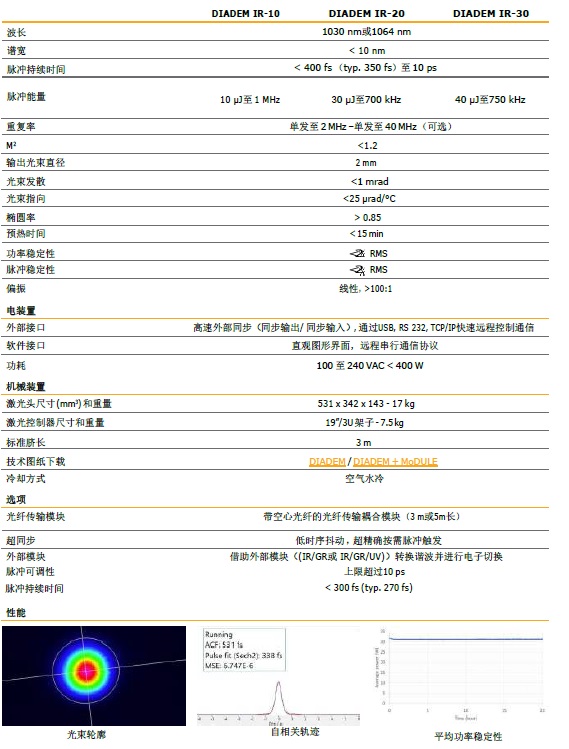 &#20048;&#21160;&#32593;&#39029;&#29256;&#95;&#20048;&#21160;&#40;&#20013;&#22269;&#41;